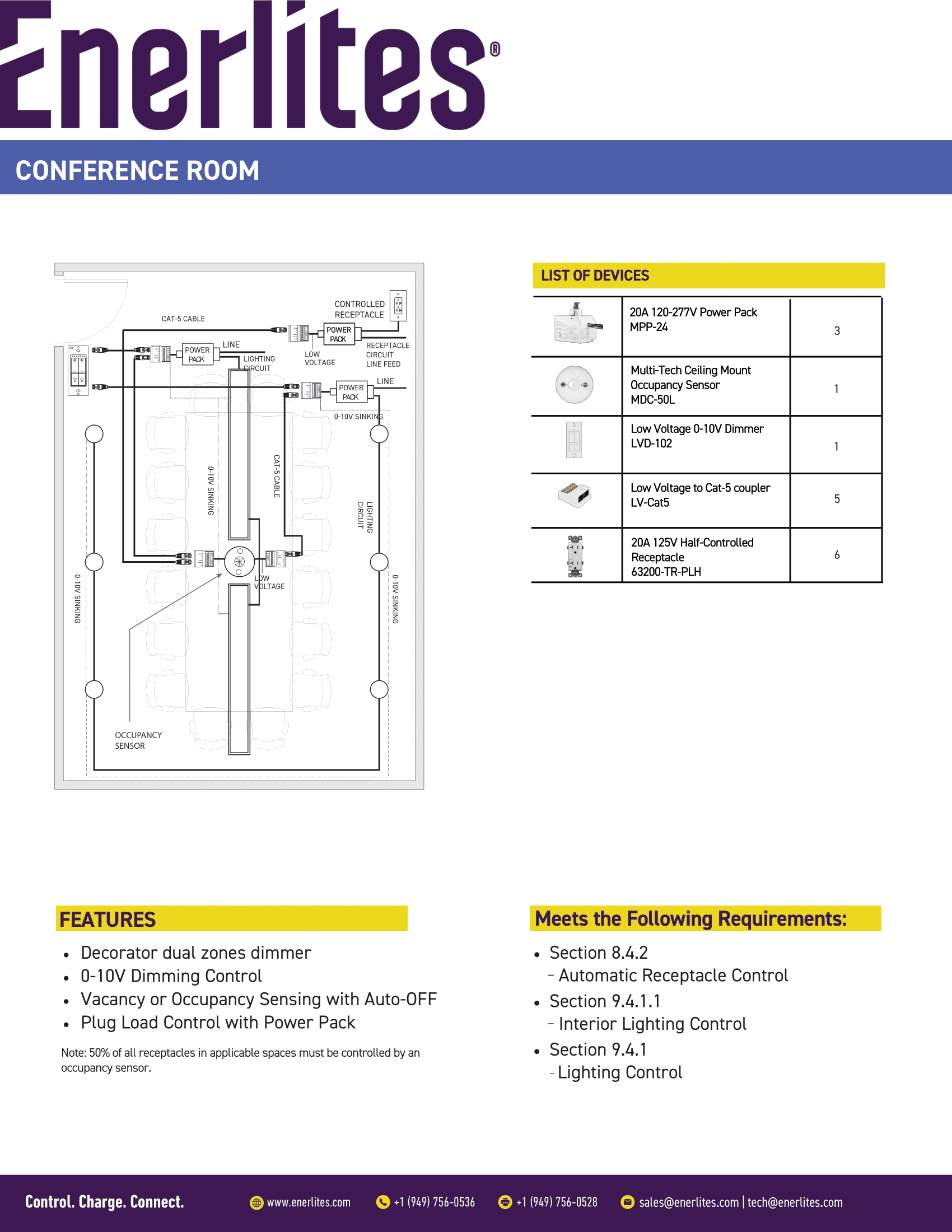 Conference Room cover